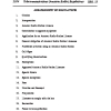 SR&O 53 of 2014 Telecommunications (Amateur Radio) Regulations